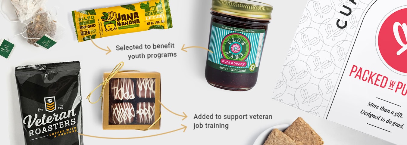 Overhead of a PwP gift and products