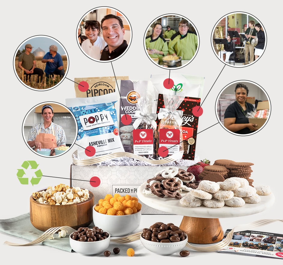 A gift displaying the Impact Partners effected by each purchase