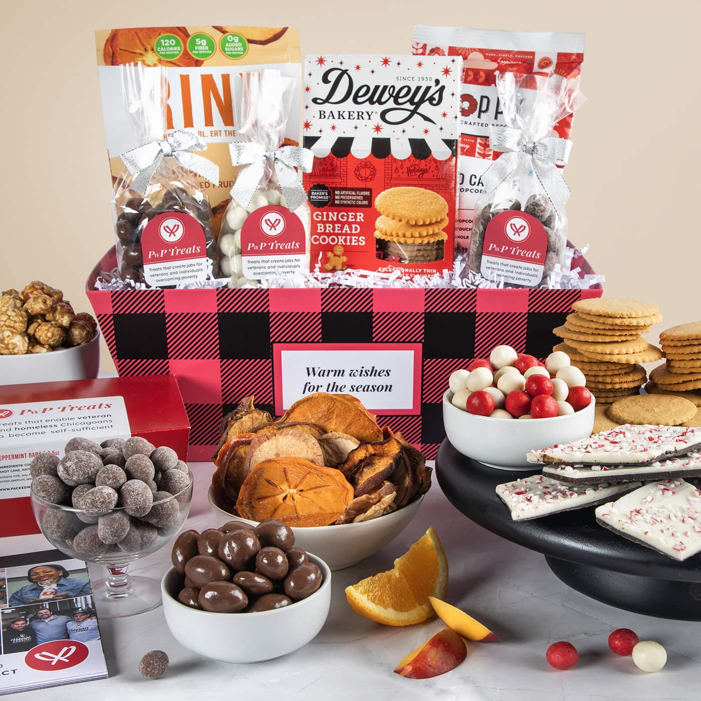 Thoughtful Treats Holiday Gift Basket
