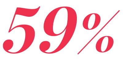 Graphic of 59%